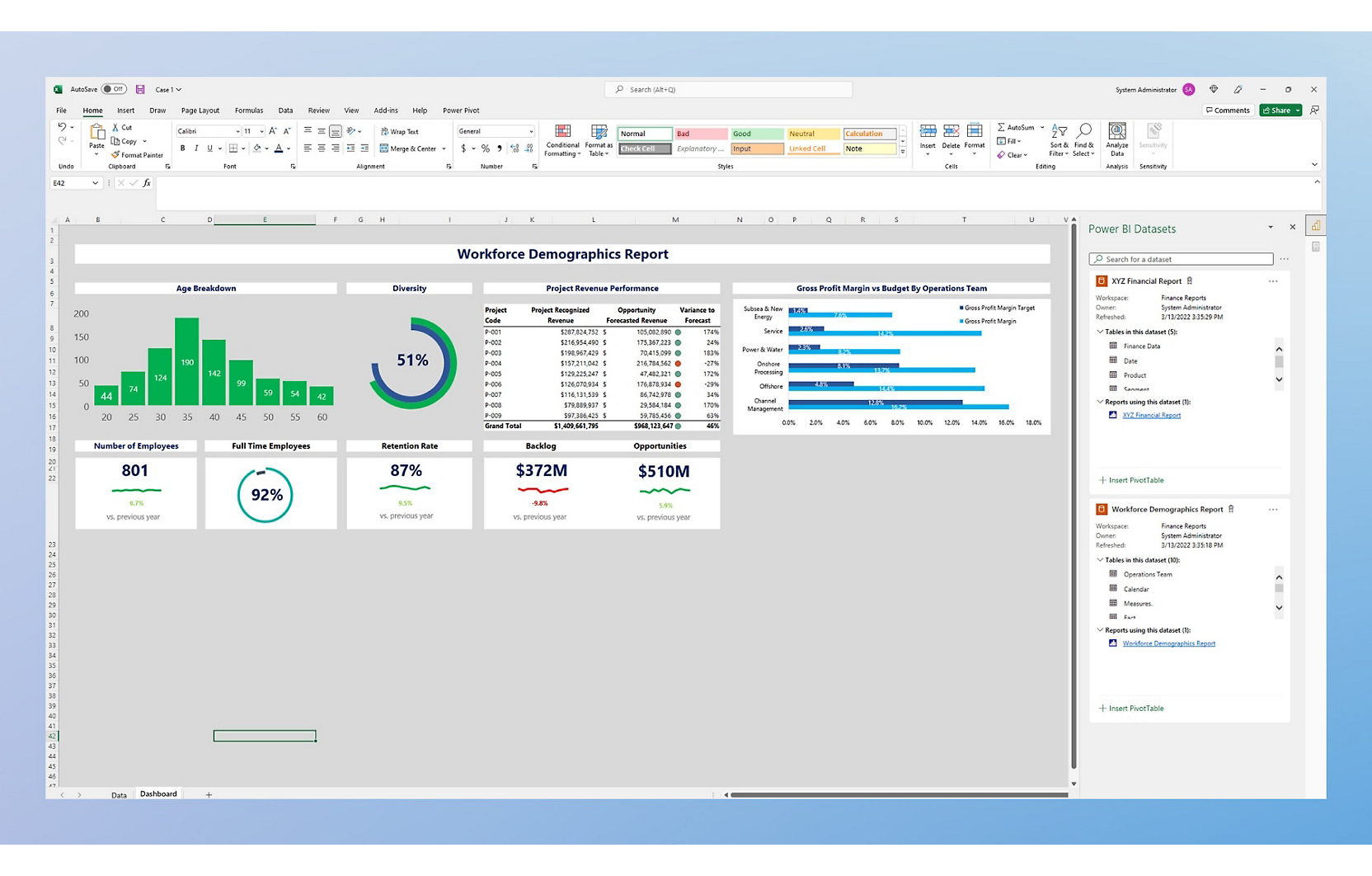 A screen shot of Excel with Power BI data