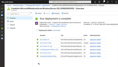 Vue d’ensemble d’un déploiement dans Azure