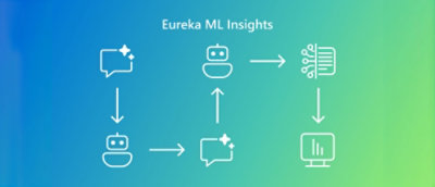 Diagram of a chatbot with labeled textual elements on a blue background.