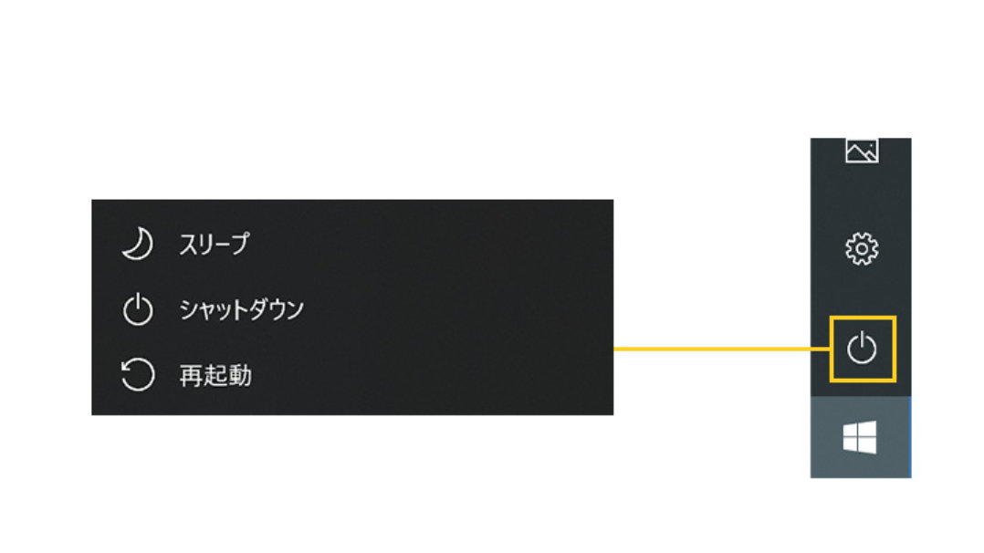 シャットダウン・再起動・スリープの各ボタン