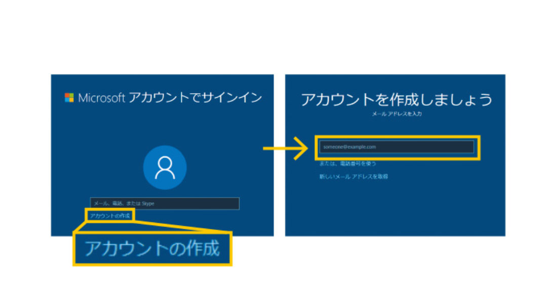 利用中のメールアドレスで Microsoft アカウントを作成