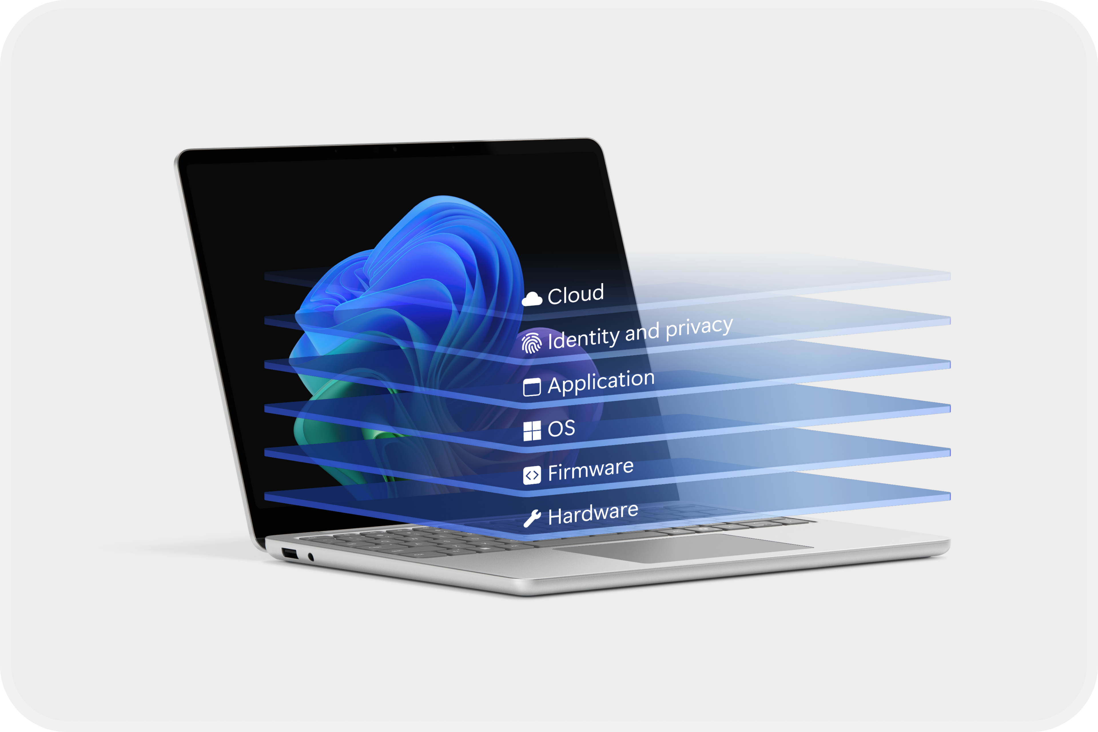 Un ordinateur portable Windows platine ouvert affiche l'image arc-en-ciel en forme de fleur avec, en superposition, six couches de sécurité conceptuelles empilées : cloud, identité et confidentialité, application, système d’exploitation, firmware et matériel.
