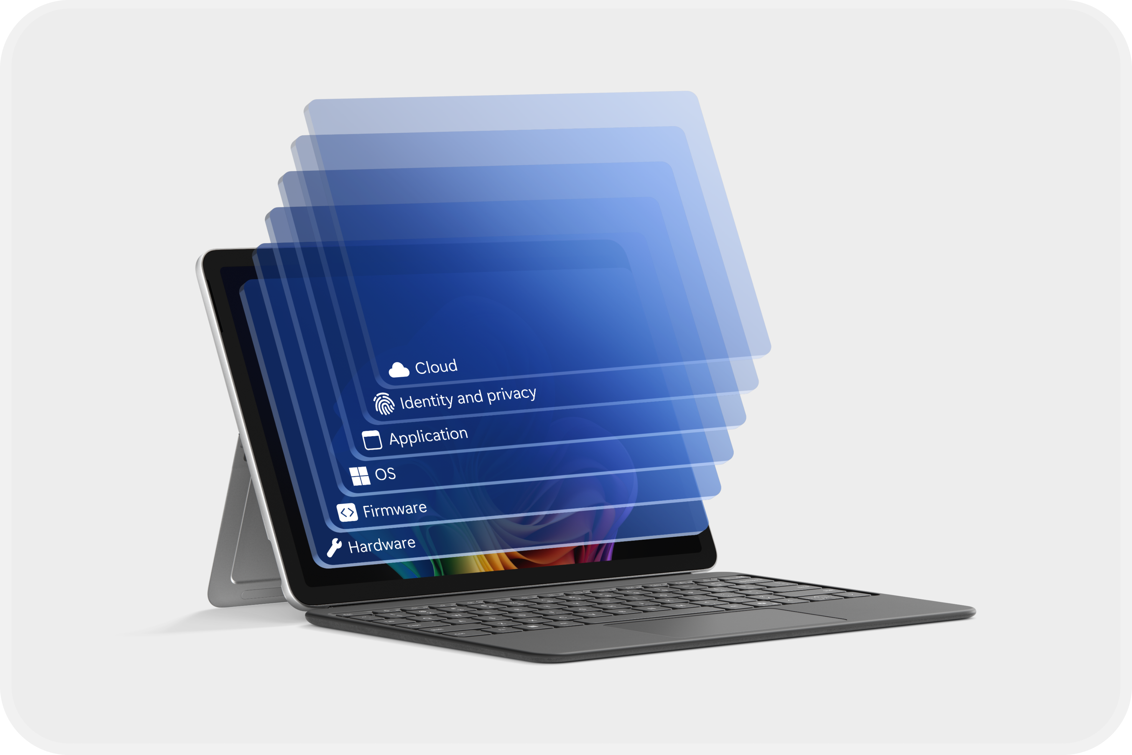 Un ordinateur portable Windows ouvert affichant l'image de l'arc-en-ciel derrière six couches de sécurité conceptuelles empilées, notamment le cloud, l'identité et la confidentialité, l'application, le système d'exploitation, le microprogramme et le matériel.