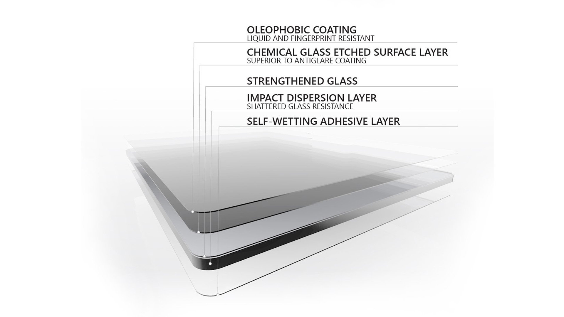 MobileDemand Surface Pro 9 Anti-Glare Screen Protector