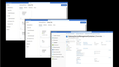 网关推出概述。