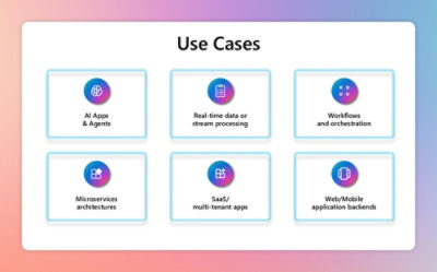 Screenshot of a computer displaying use cases for applications and agents.