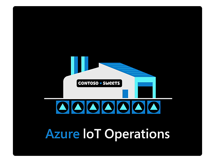 A logo for azure IoT operations.