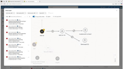 Screenshot of a blast radius in Microsoft Defender