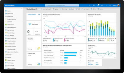 Microsoft azure dashboard screen showing charts and graphs