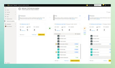 Captura de pantalla de visualización de canalización de Microsoft PowerBI