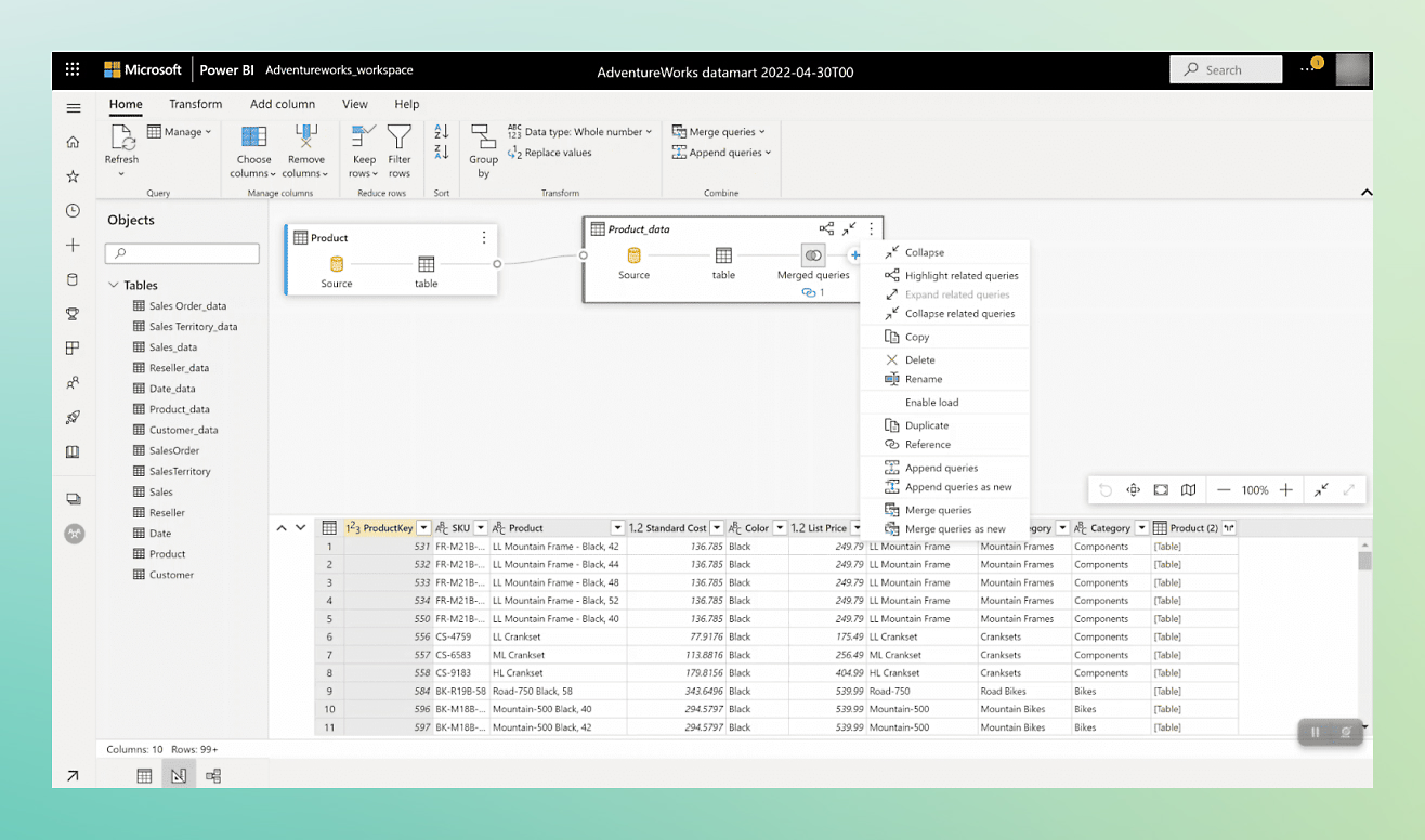 PowerBI Administrative Workspace Screen Shot 