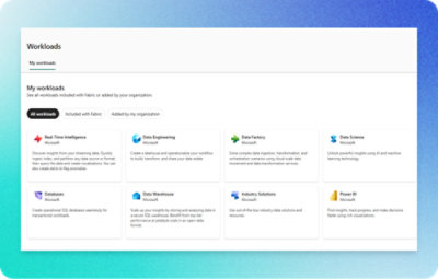 在一连串横线中显示文字“Workloads”的电脑屏幕。