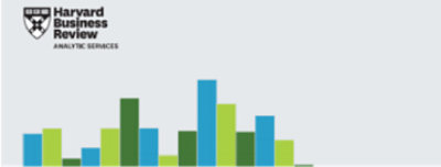 Harvard Business Review