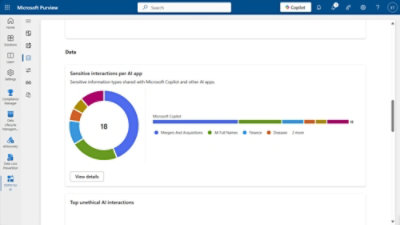 Värikäs ympyrä, jossa on numeroita, tietokoneen näyttökuvassa.