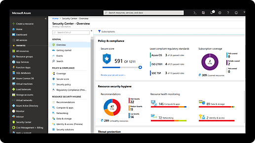 Azure 中的安全中心概述，其中显示了策略与合规性数据以及资源安全机制。