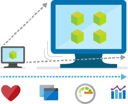 Service Fabric liefert Leistungen mit niedriger Latenz