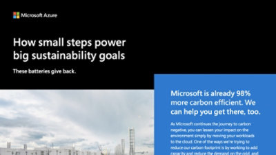 Emissions Impact Dashboard | Microsoft Sustainability