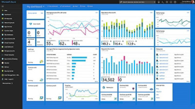 A dashboard in Azure