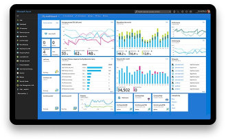 A dashboard in Azure
