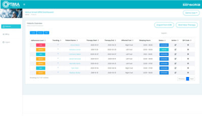 A Motus Smart RPM Dashboard for an overview of patients