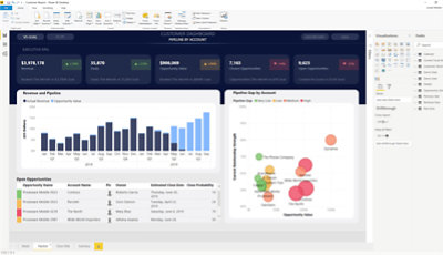 Dashboard di un cliente in Power BI