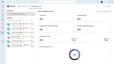 MS Teams phone agent Overview
