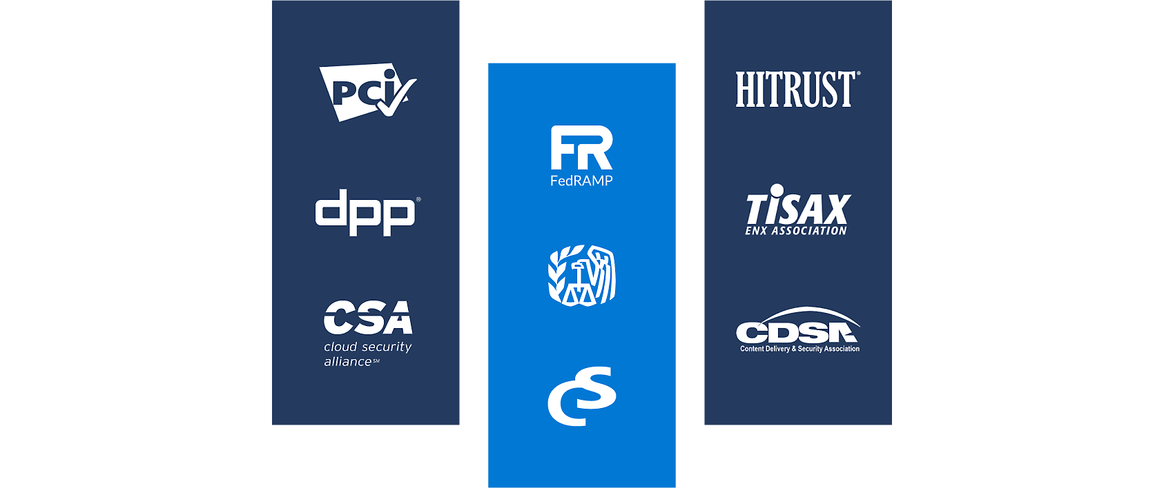 Logotipos da PCI, Cloud Security Alliance, FedRAMP, HITRUST e muitos outros