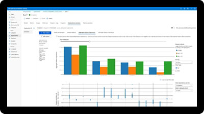 Azure AI, una schermata