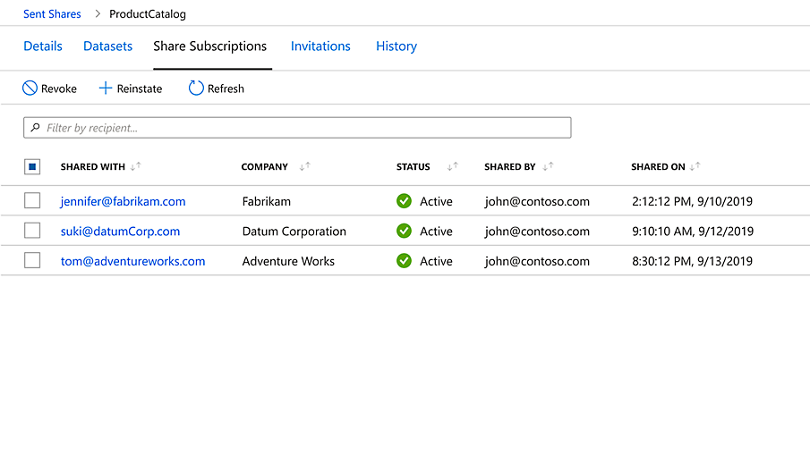 A list of a user’s subscriptions that are shareable in Azure
