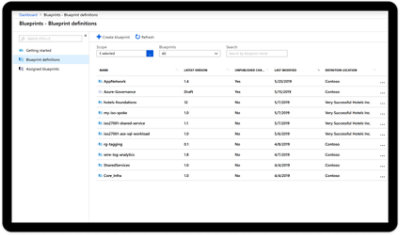 Список определений схемы 