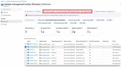 En liste over maskiner og opdateringer til en bruger i Update Management Center