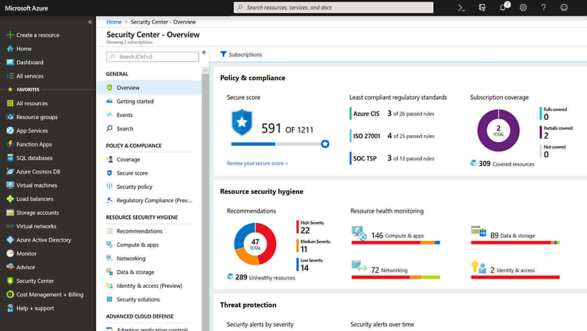 A security center overview in Azure showing policy and compliance data and resource security hygiene