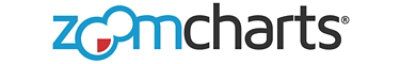 Zoom charts Logo